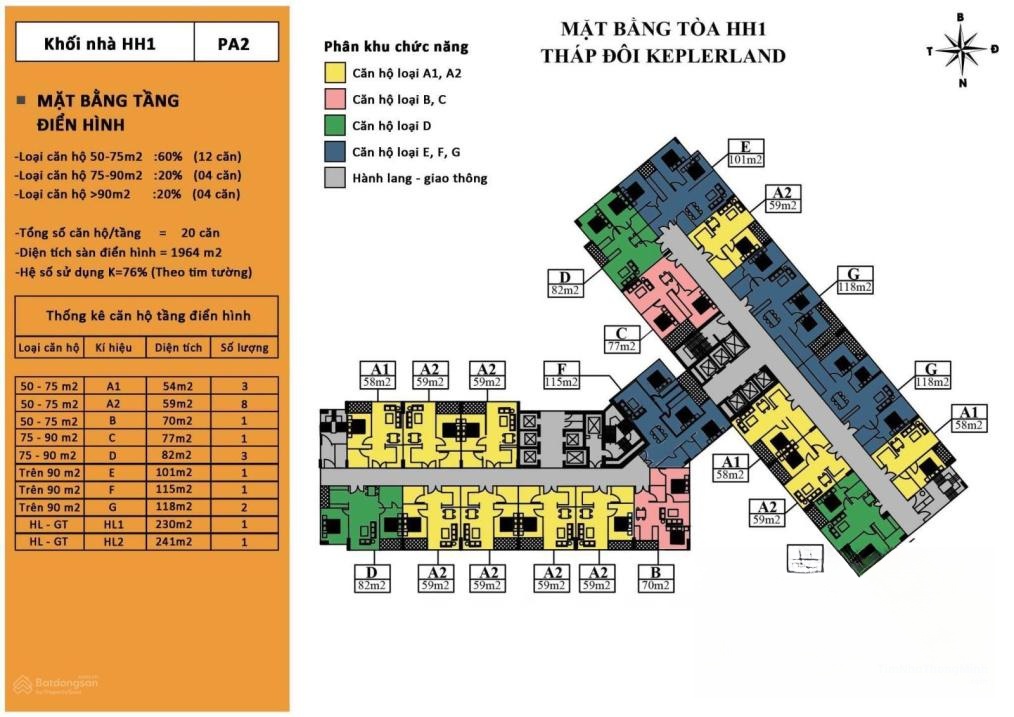 Hình ảnh chi tiết dự án