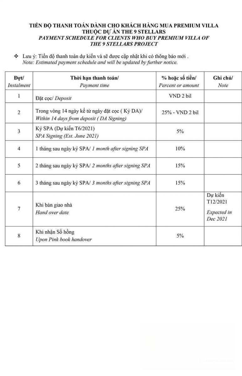 Phương thức thanh toán chuẩn Villa The 9 Stellars
