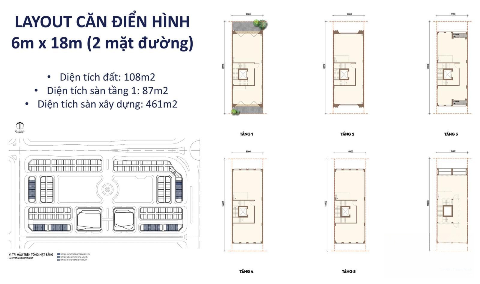 Hình ảnh chi tiết dự án
