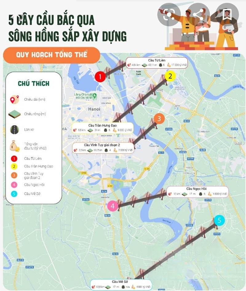 Hình ảnh chi tiết dự án