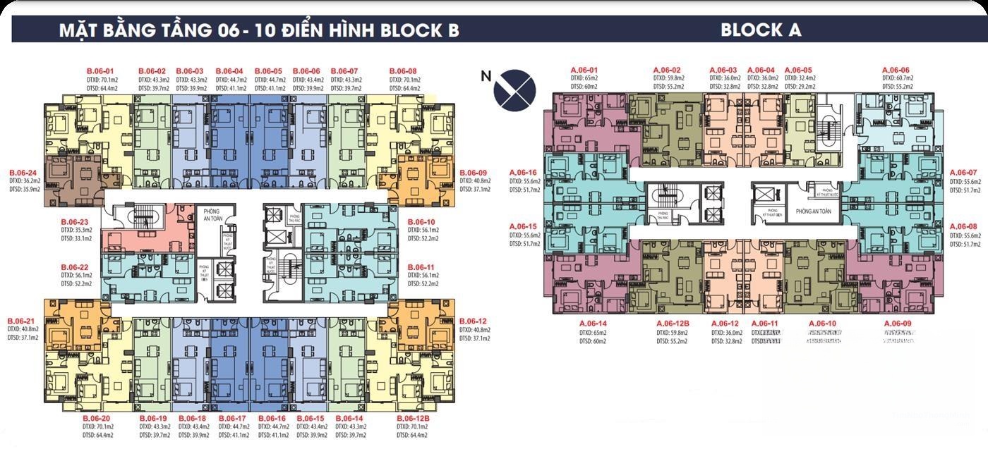 Hình ảnh chi tiết dự án