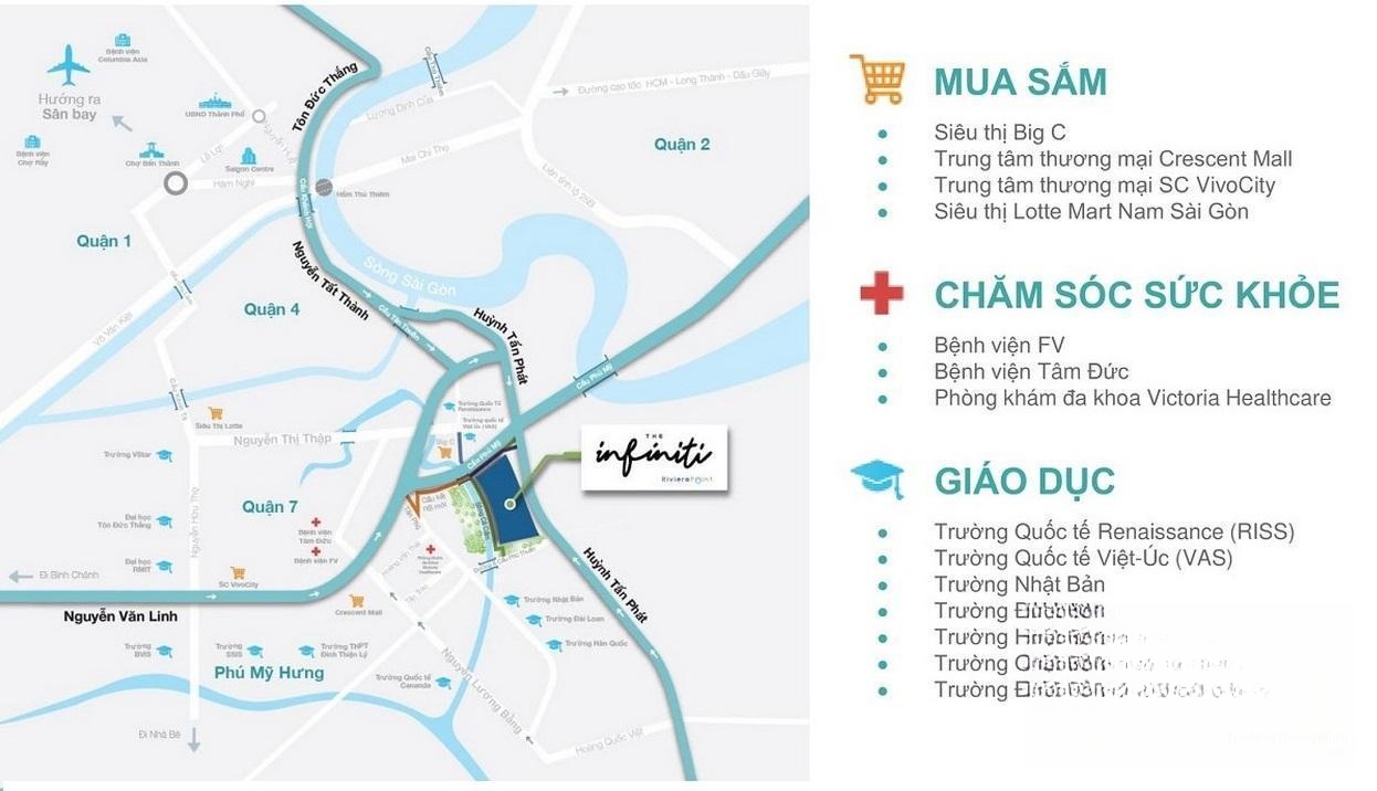 Chi tiết dự án