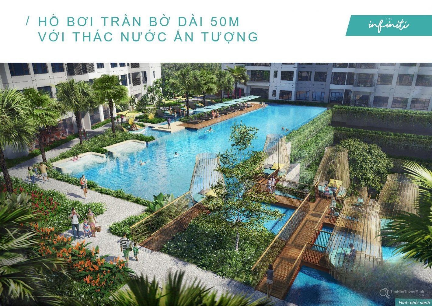 Chi tiết dự án