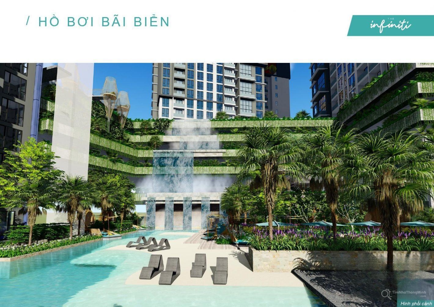 Chi tiết dự án