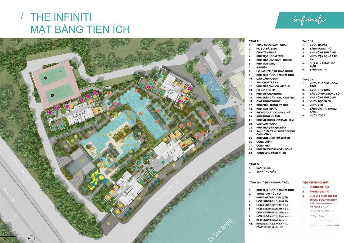 Chi tiết dự án
