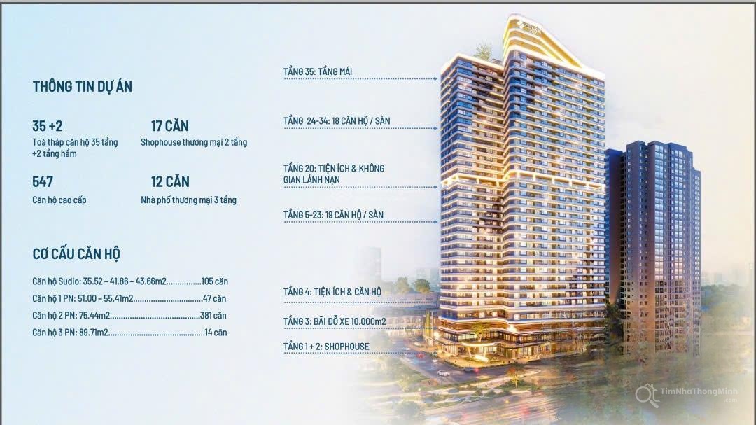 Hình ảnh chi tiết dự án