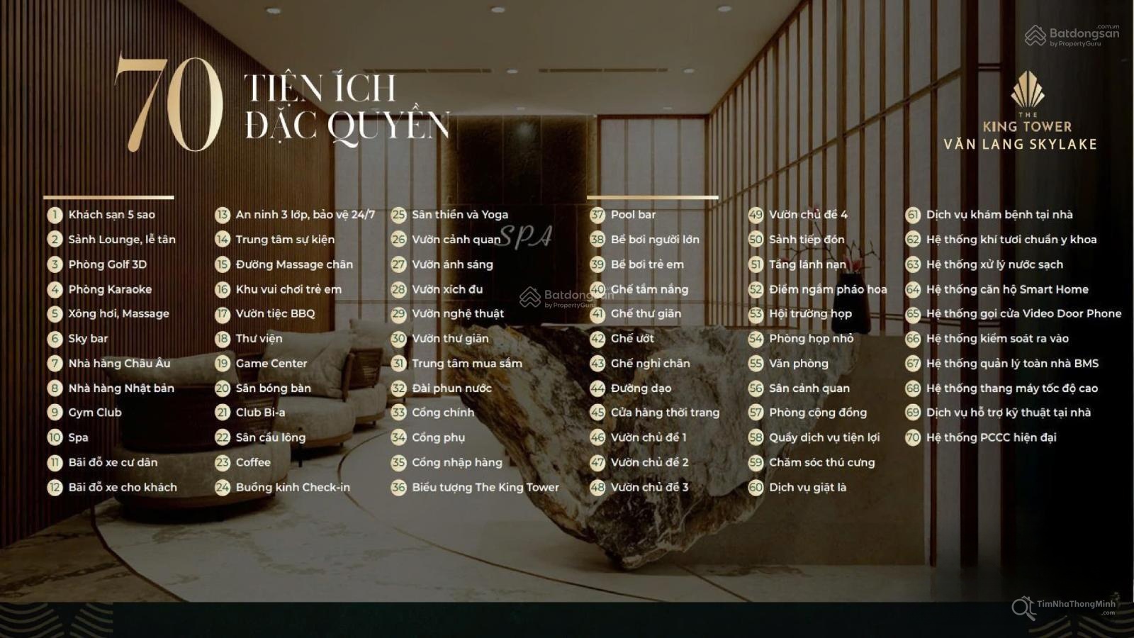 Hình ảnh chi tiết dự án