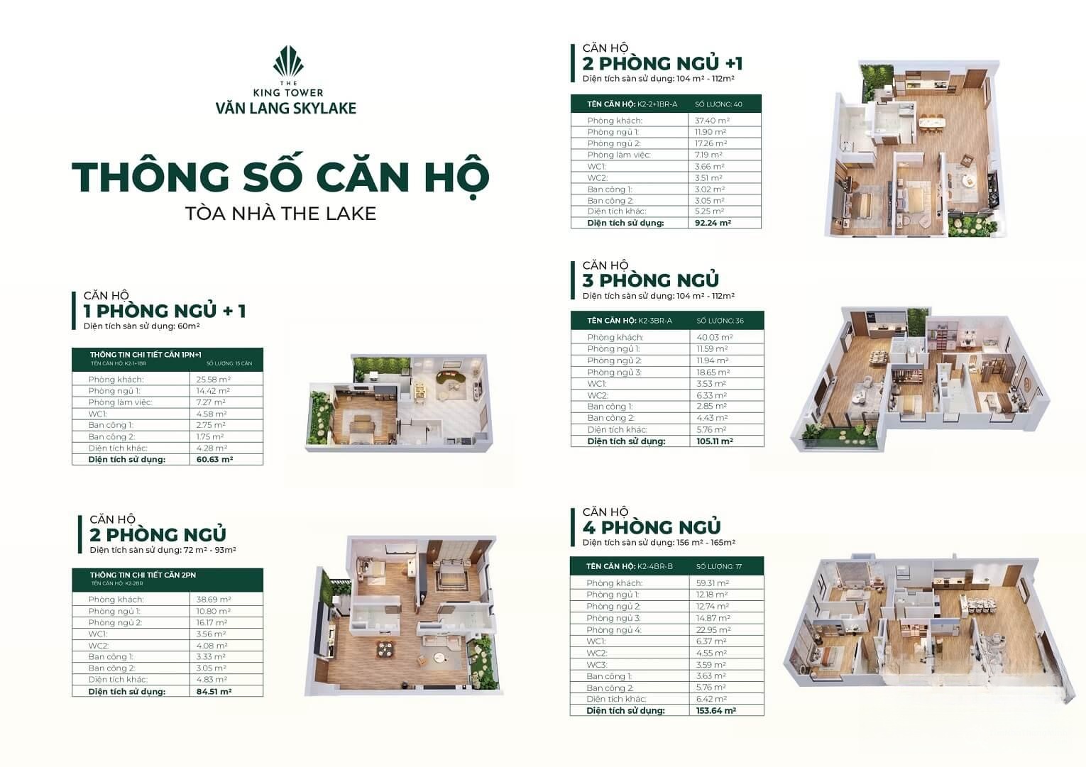 Hình ảnh chi tiết dự án