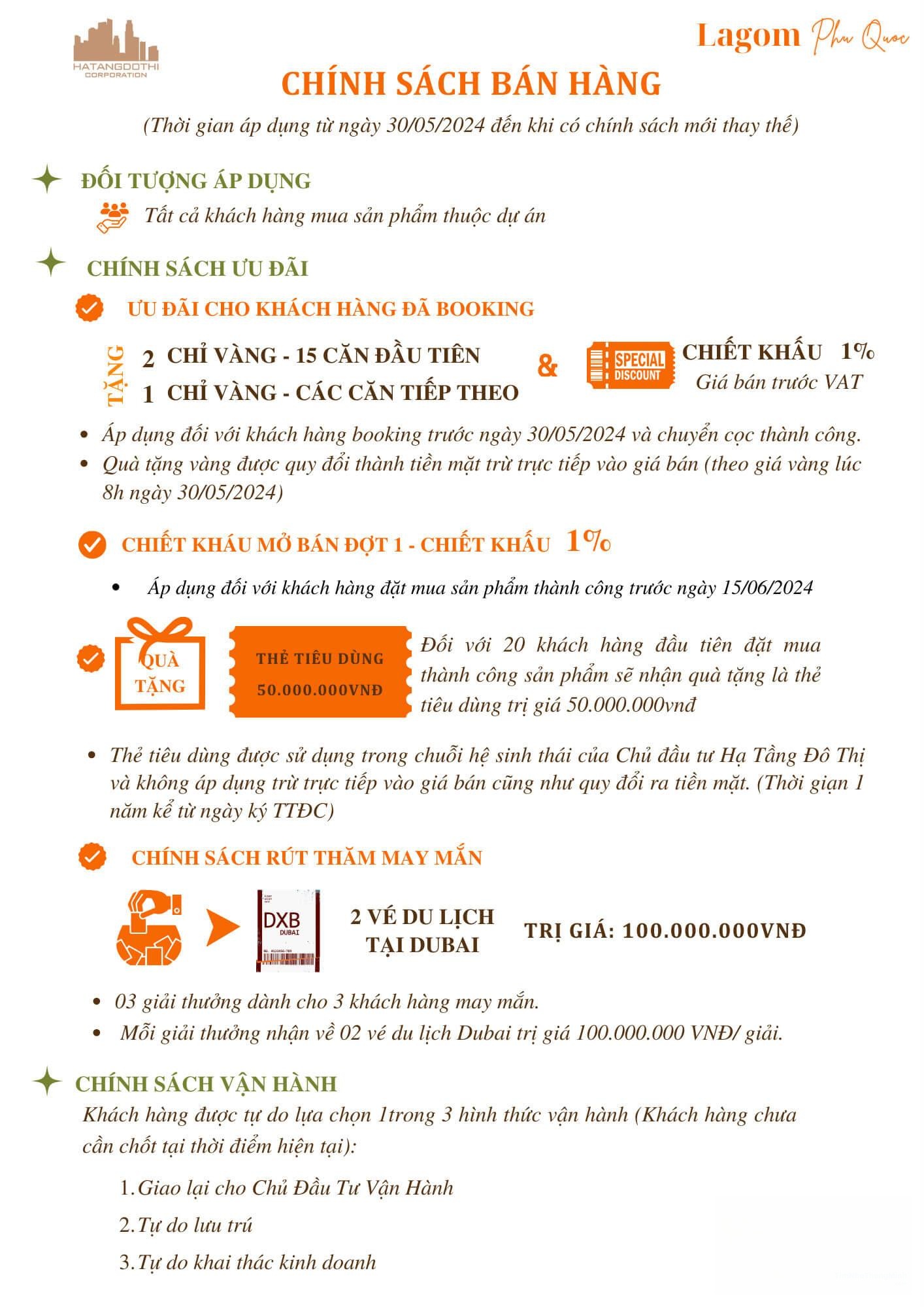 Hình ảnh chi tiết dự án