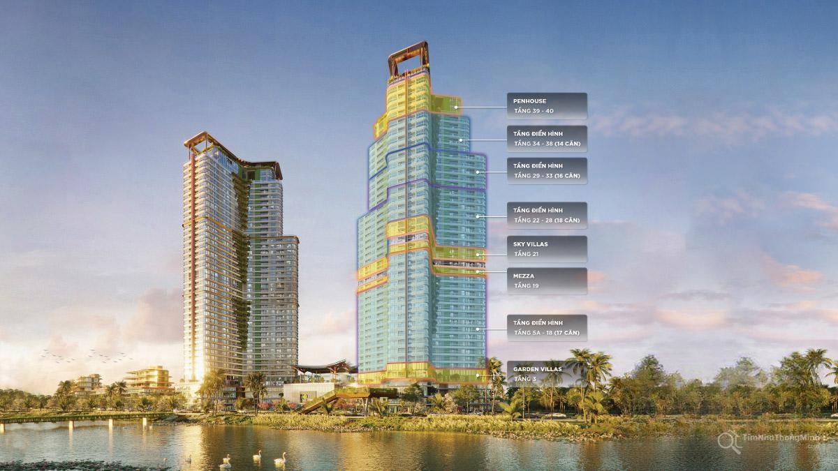 Hình ảnh chi tiết dự án