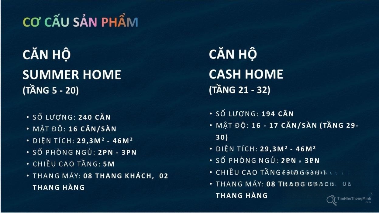 Hình ảnh chi tiết dự án
