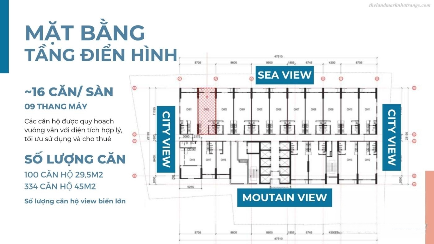 Hình ảnh chi tiết dự án
