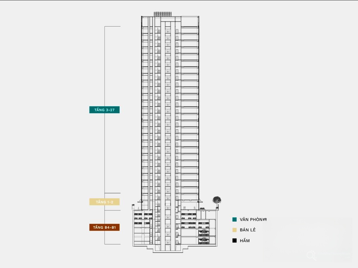 Hình ảnh chi tiết dự án