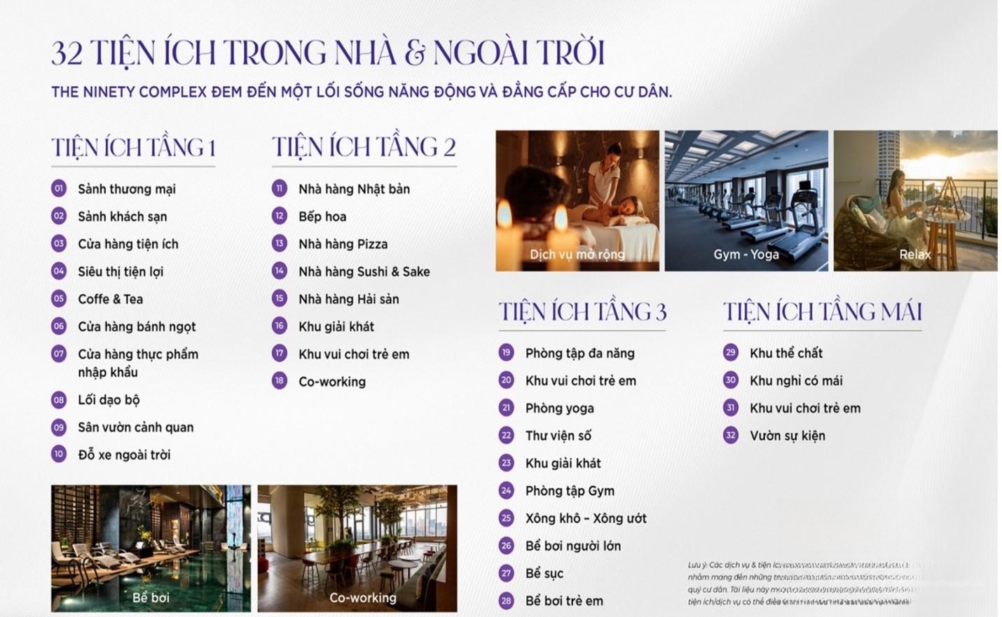 Hình ảnh chi tiết dự án
