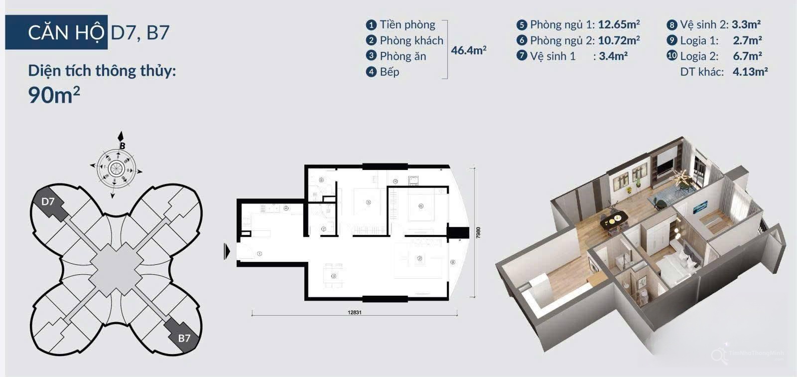 Hình ảnh chi tiết dự án