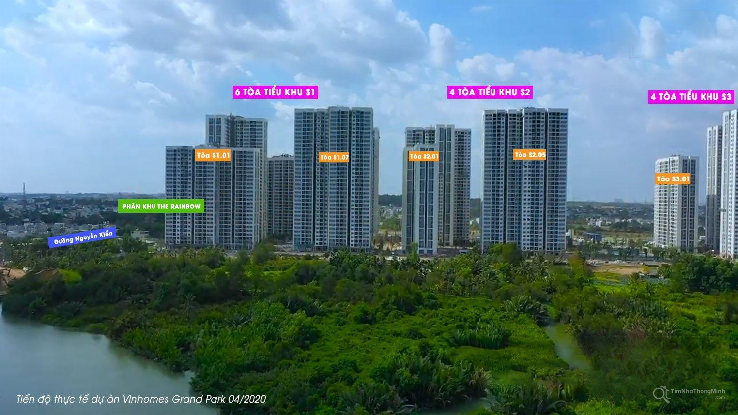 Chi tiết dự án