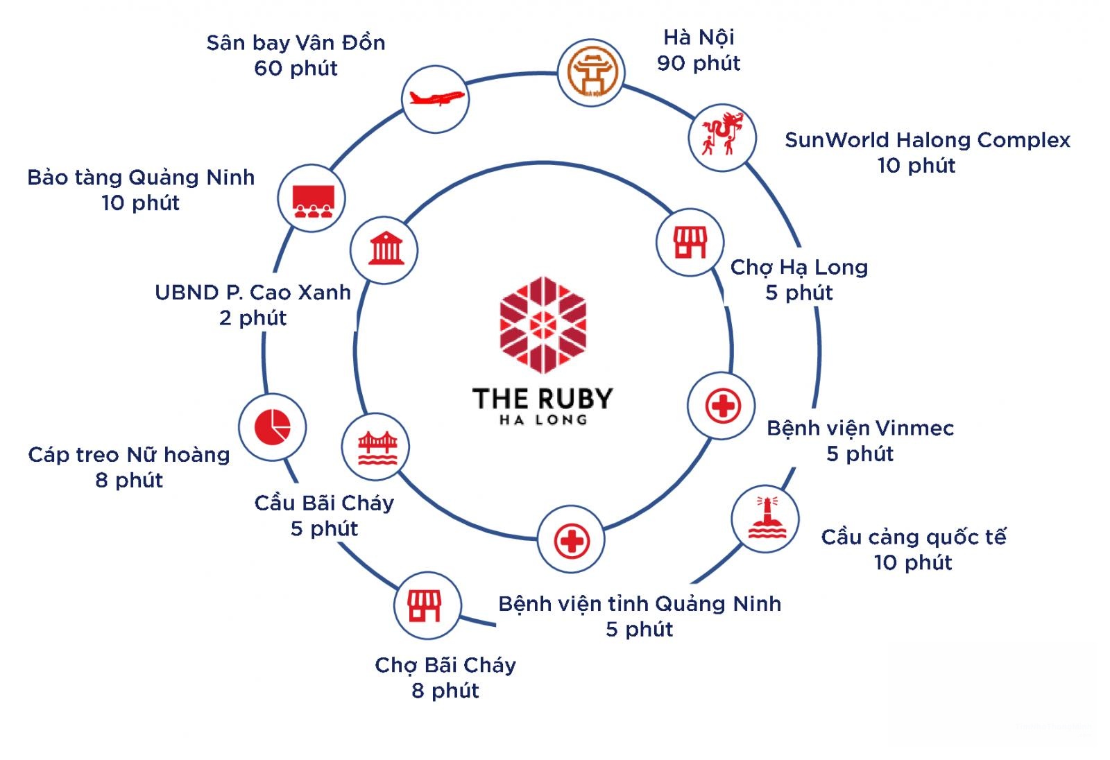 Hình ảnh chi tiết dự án