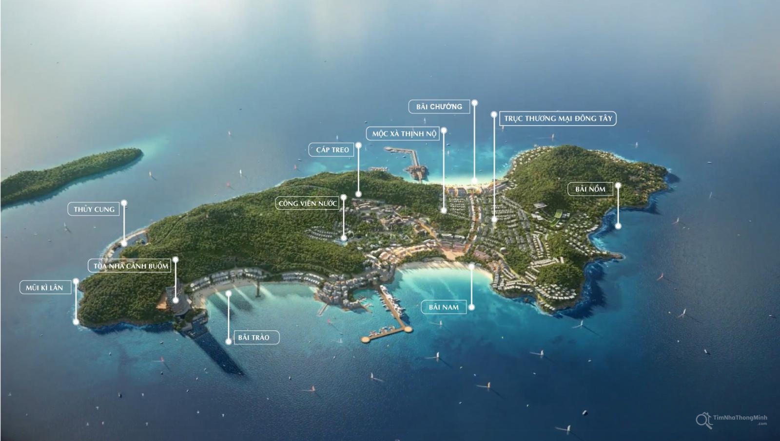 Chi tiết dự án