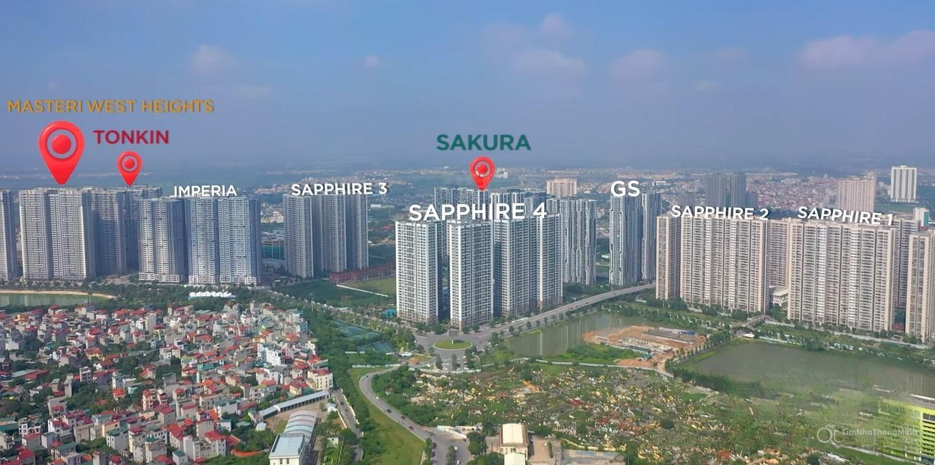 Chi tiết dự án