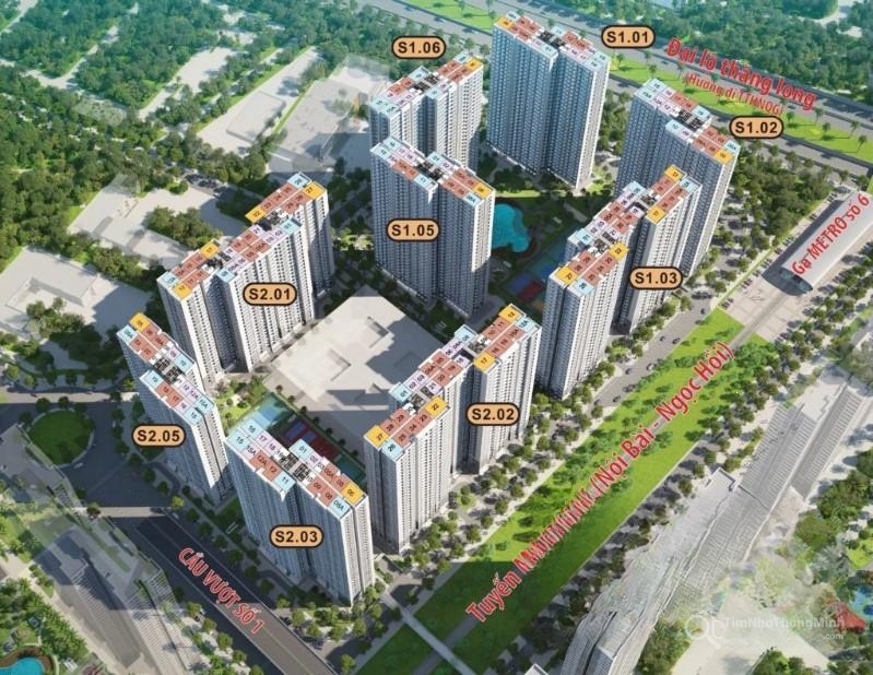 Chi tiết dự án