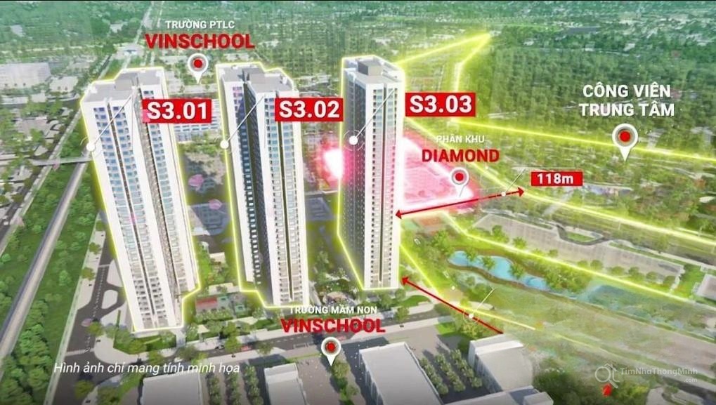 Chi tiết dự án