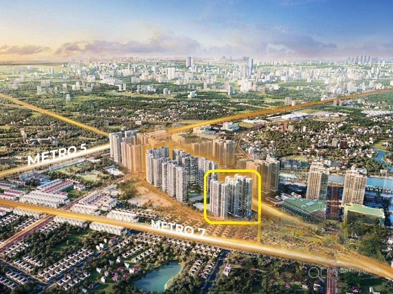 Chi tiết dự án