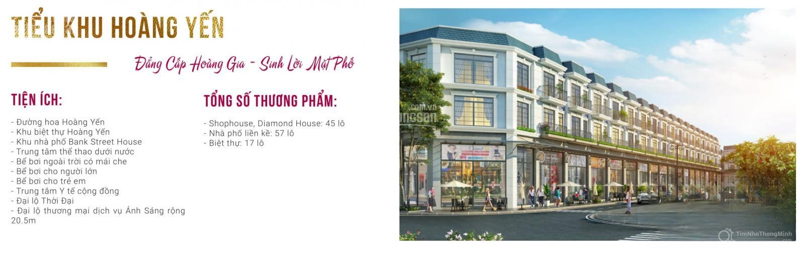 Chi tiết dự án