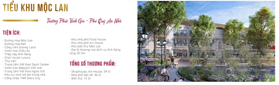 Chi tiết dự án