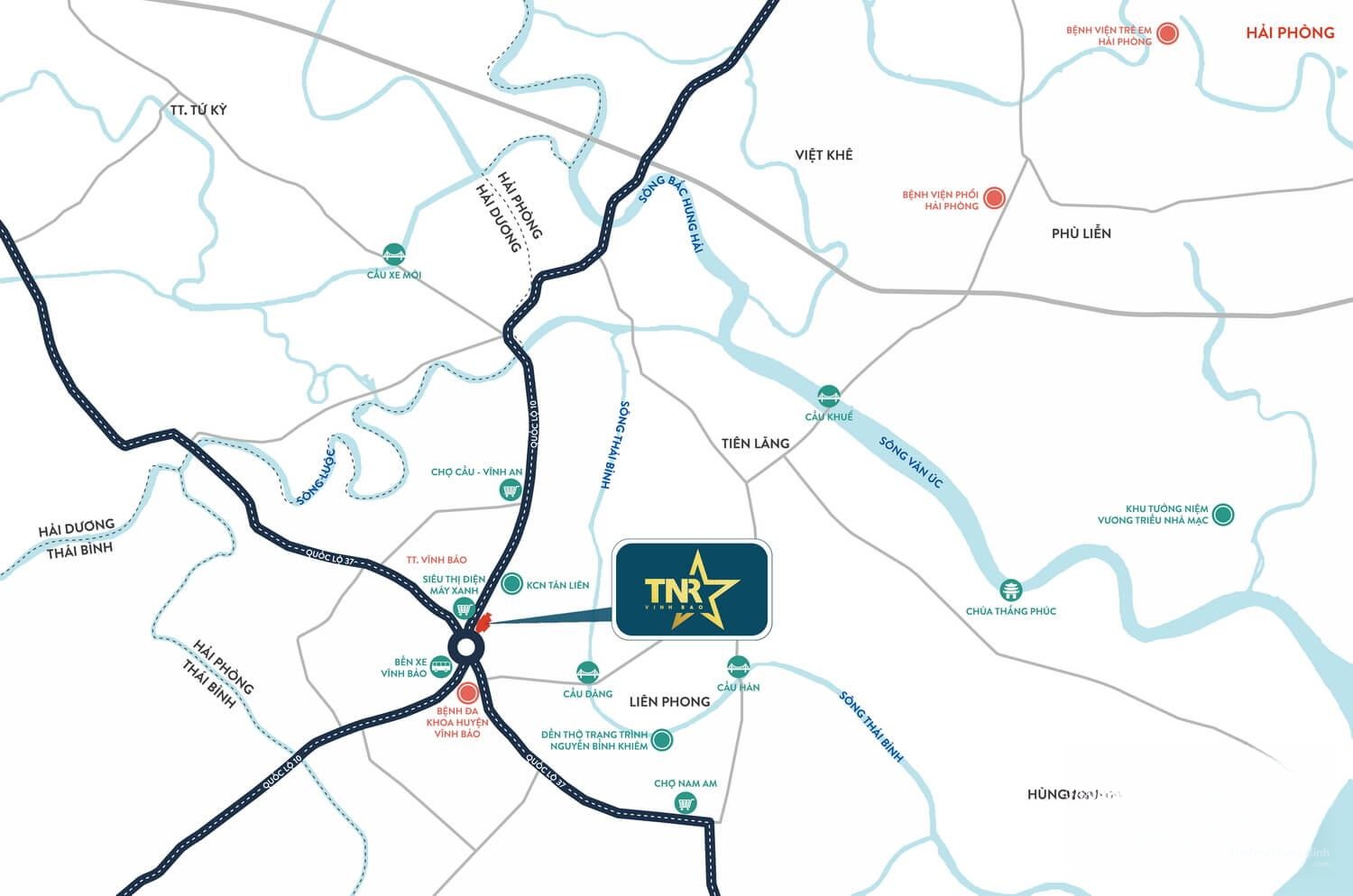 Chi tiết dự án