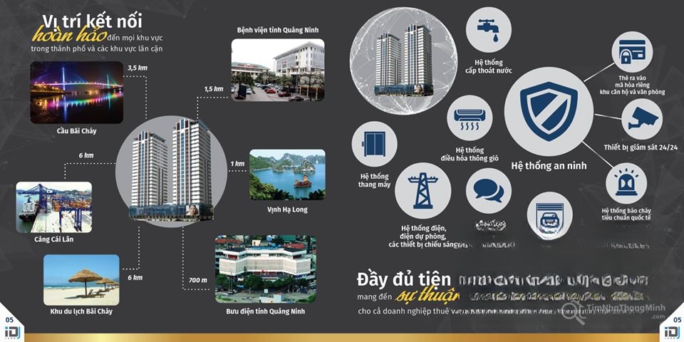 Tiện ích liên kết dự án Trần Hưng Đạo Plaza