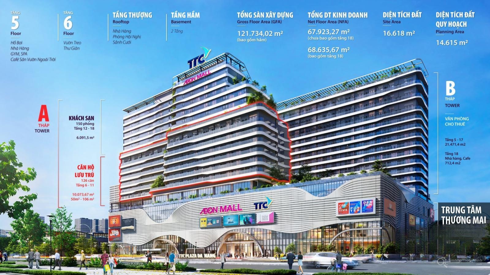 Hình ảnh chi tiết dự án