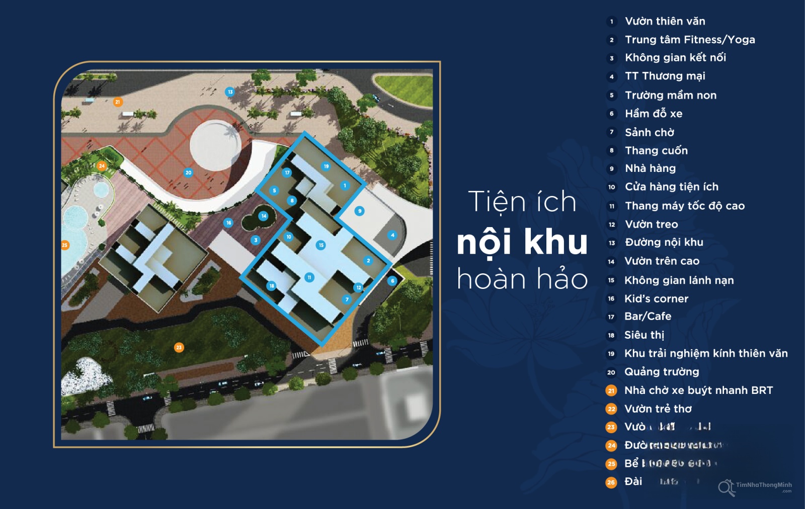 Hình ảnh chi tiết dự án