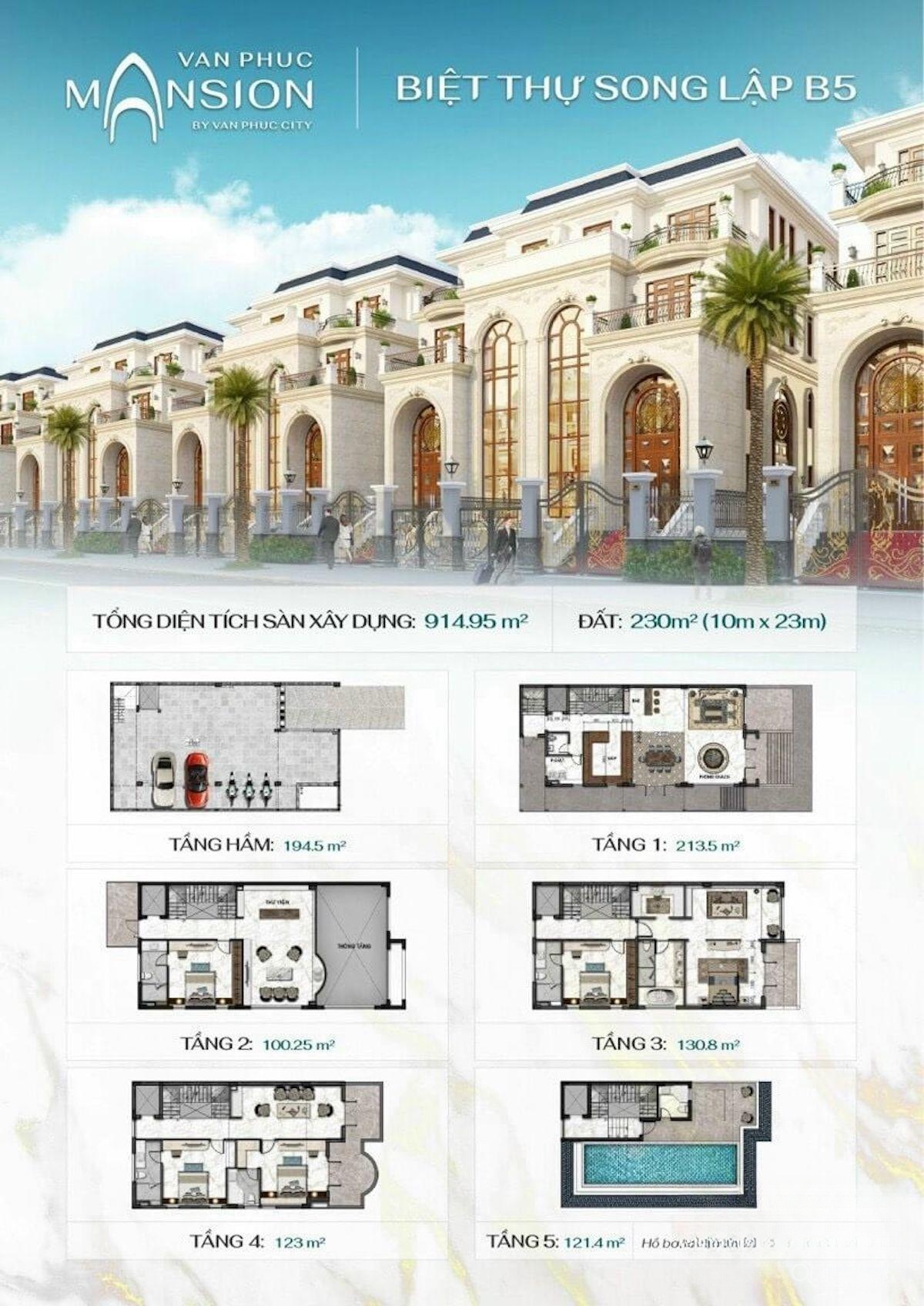 Hình ảnh chi tiết dự án