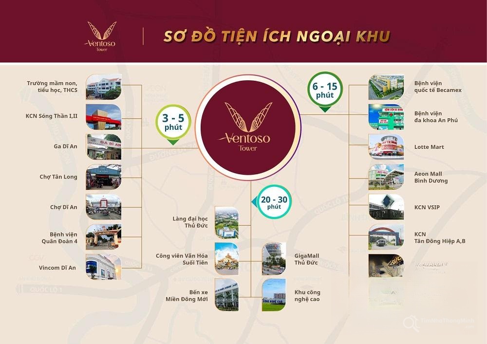 Hình ảnh chi tiết dự án