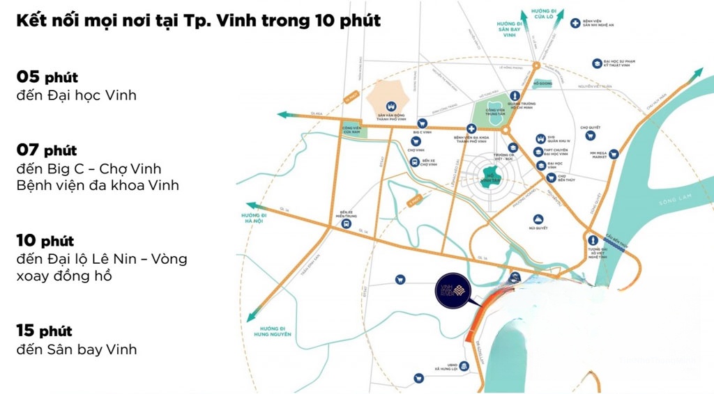 Hình ảnh chi tiết dự án