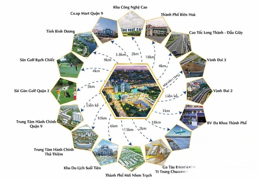 Hình ảnh chi tiết dự án