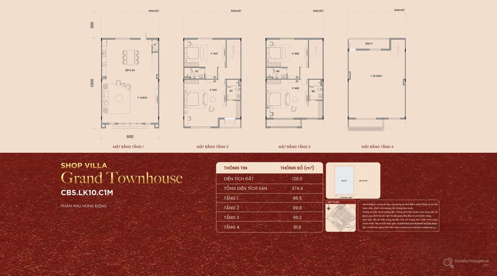 Chi tiết dự án