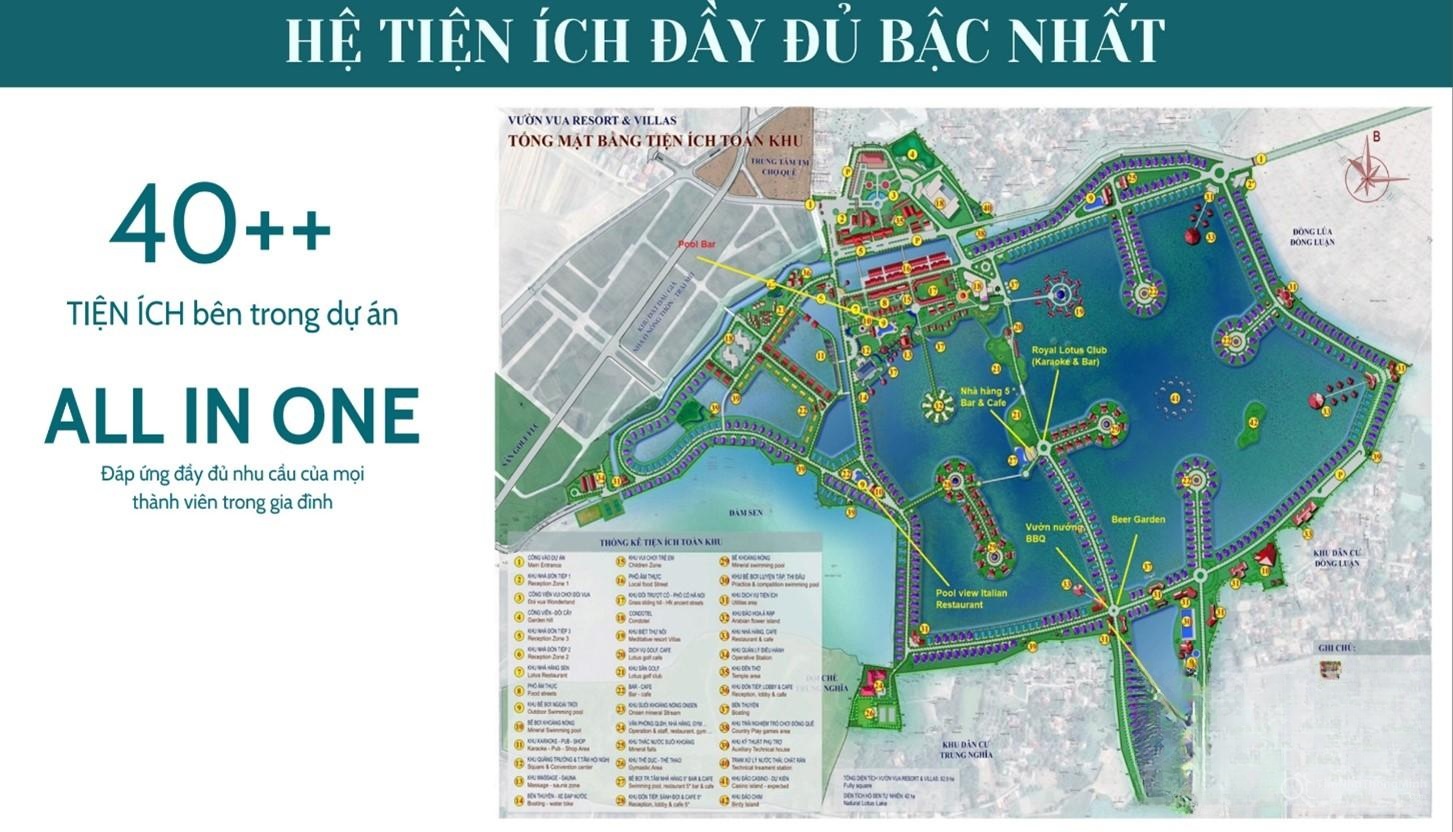 Chi tiết dự án