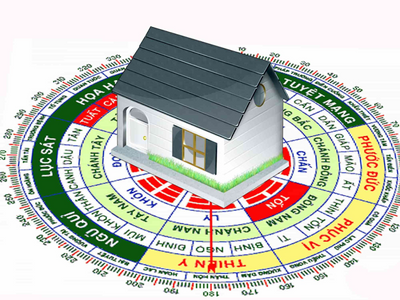 Hướng Nhà Tốt Theo Tuổi 2026: Bảng Tra Cứu Đầy Đủ Cho Gia Chủ - hình 1